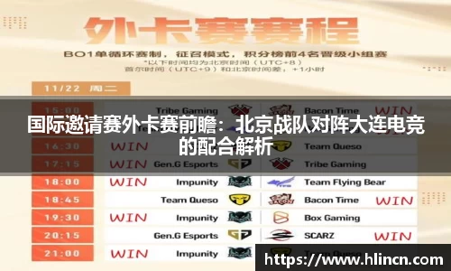 国际邀请赛外卡赛前瞻：北京战队对阵大连电竞的配合解析
