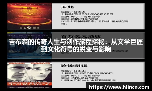 吉布森的传奇人生与创作旅程探秘：从文学巨匠到文化符号的蜕变与影响