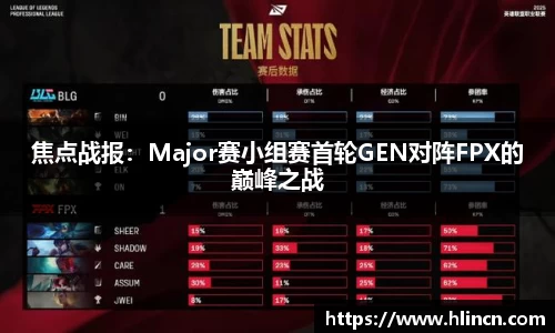 焦点战报：Major赛小组赛首轮GEN对阵FPX的巅峰之战